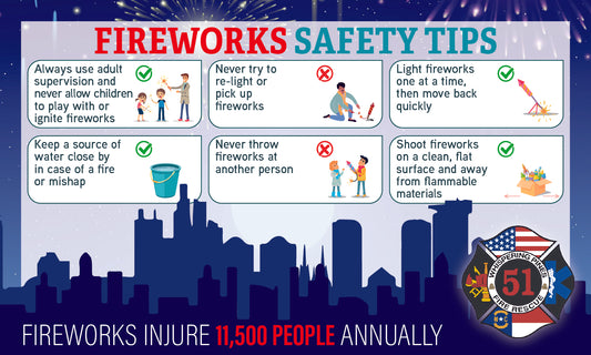 3x5 Fireworks Safety Magnets