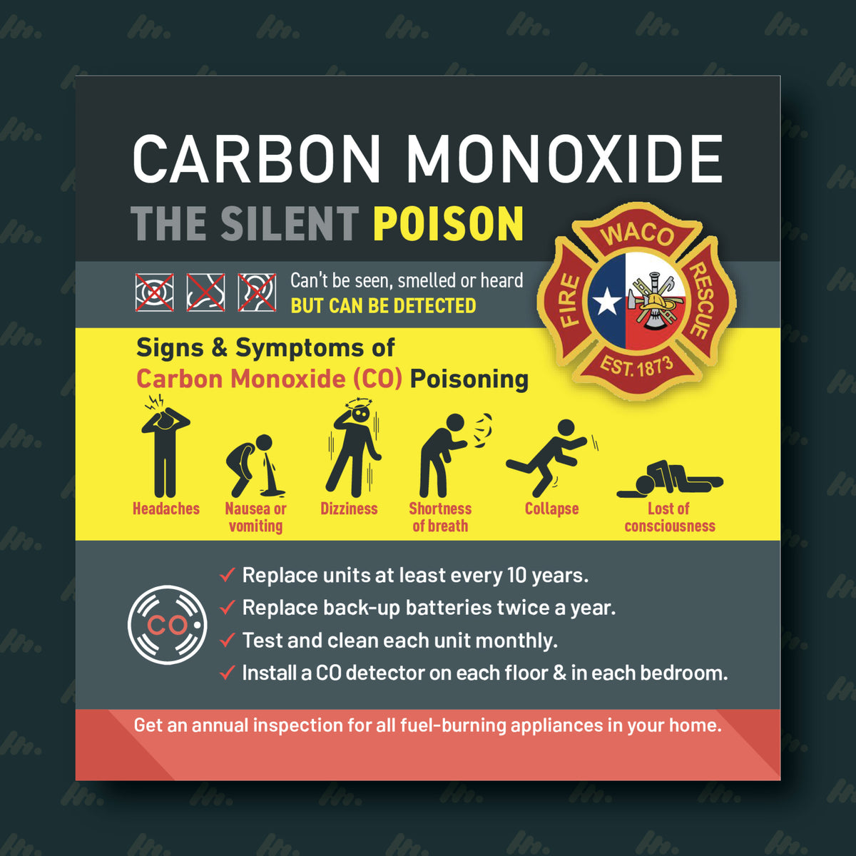 4x4 Carbon Monoxide Safety Magnets – All Clear Prints