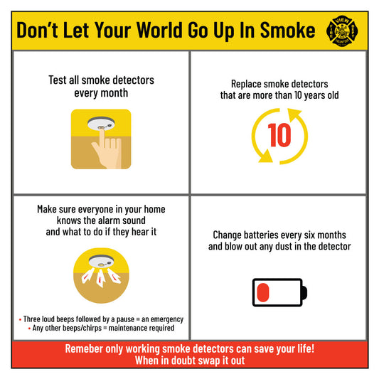4x4 Smoke Detector Reminder Magnets