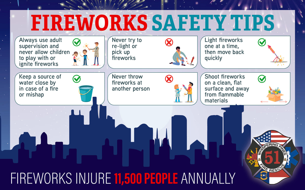 5x8 Fireworks Safety Magnets – All Clear Prints