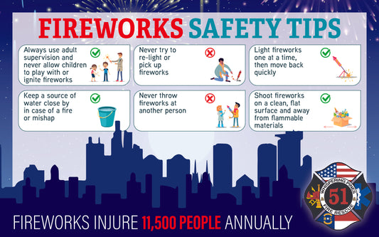 5x8 Fireworks Safety Magnets